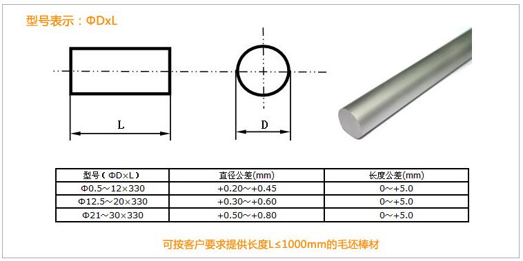 YG15硬質(zhì)合金棒(圖1)